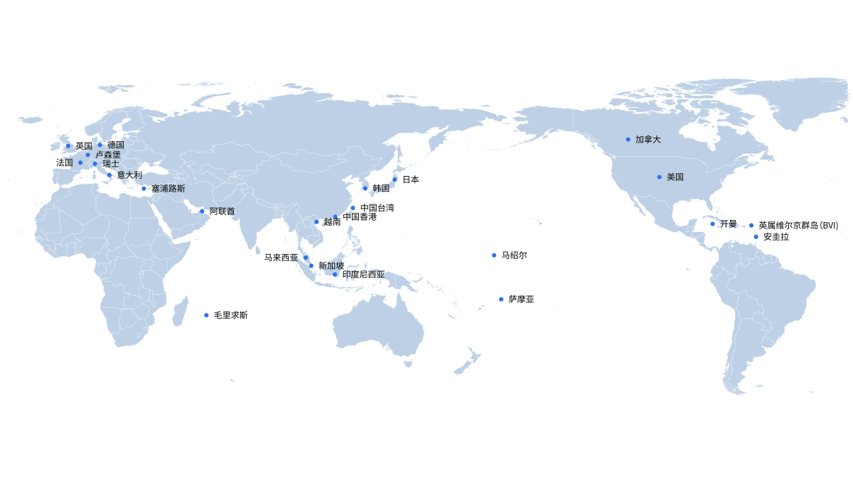 快企務(wù)海外公司注冊能注冊的公司標(biāo)點